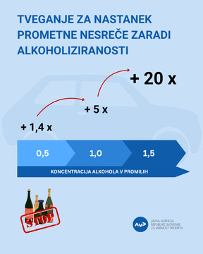 Kopija izdelka INFOGRAFIKA Instagram Post (45)) (2)